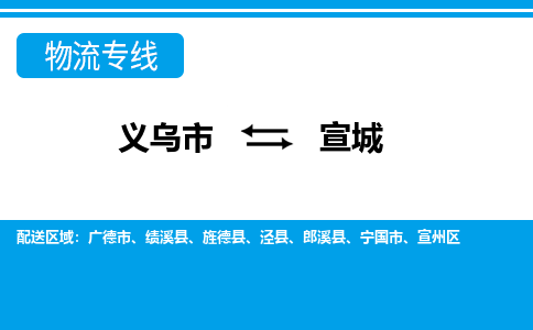 義烏市到宣城物流專(zhuān)線-義烏市至宣城貨運(yùn)公司